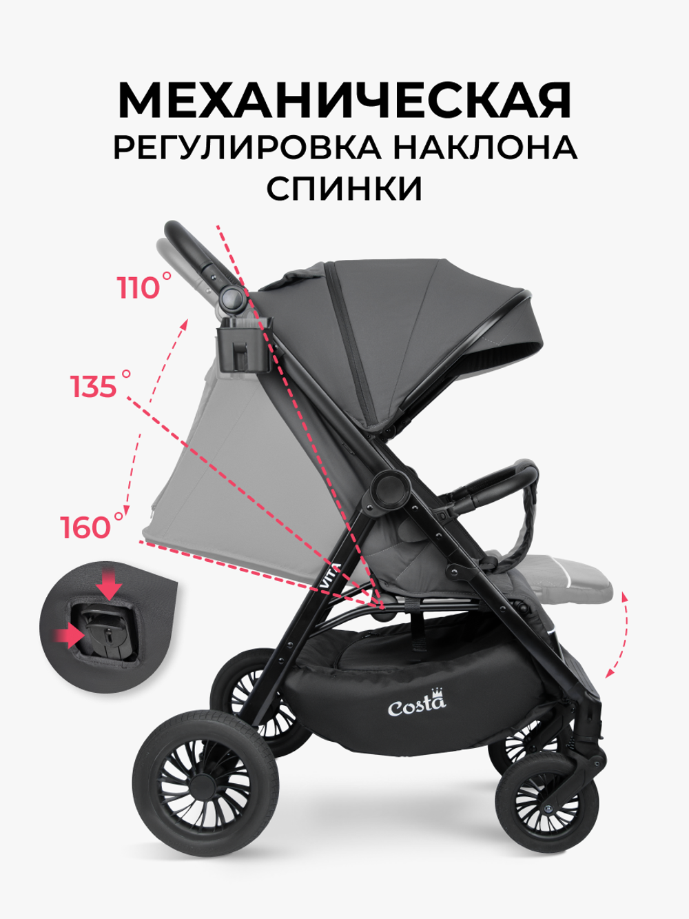 Коляски