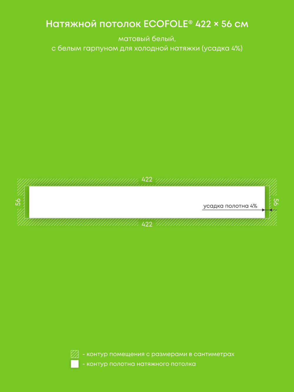 Натяжные потолки 14 м2, 2.4 м2