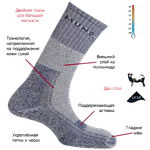 Носки Mund Altai 402-6 -20ºC коричневый Woolen Шерсть -