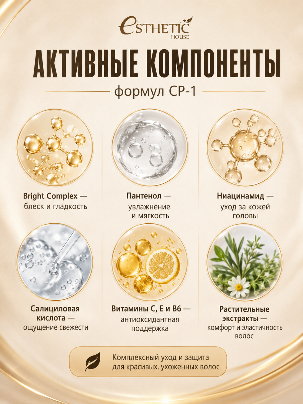 ESTHETIC HOUSE Набор Сыворотка ТЕРМОЗАЩИТА CP- 1 Bright Complex Heat Protection Serum, 120мл и Спрей для укладки волос CP-1 Bright Complex Volume Styling Fixer, 100мл