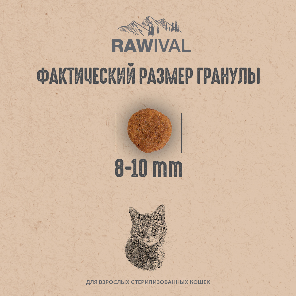 Сухой корм RAWIVAL для стерилизованных кошек с уткой и индейкой - 1,7 кг