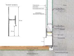 Теневой плинтус усиленный Strong черный матовый, 3000x15x58 мм