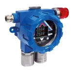 ГАНК-Т2 газоанализатор двухканальный стационарный