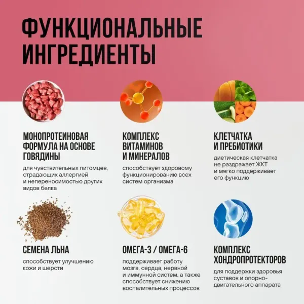 Консервы BOWL WOW для взрослых собак всех пород с говядиной и овощами