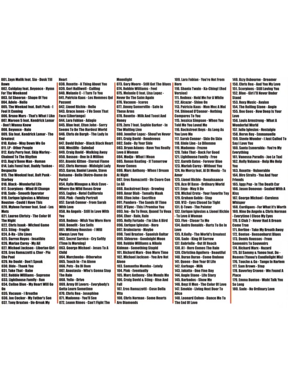 Nescafe Golden Hits (MP3 Флешка)