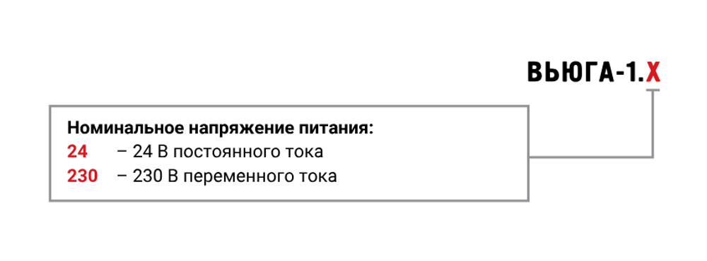 Контроллер чиллера ВЬЮГА-1.24