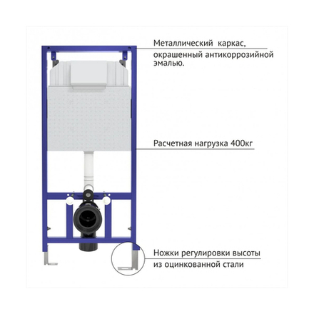 Инсталляция рамная для подвесного унитаза Berges Novum, с кнопкой L1, 115 x 52,5 см, белая