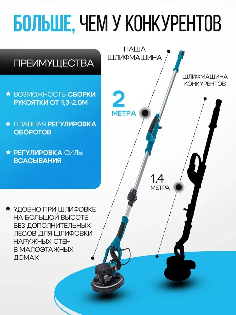 Шлифовальная машина жираф с подсветкой