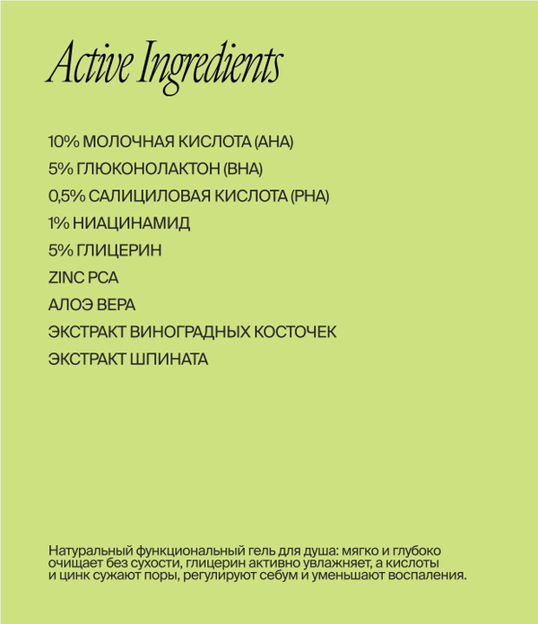 Гель для душа с кислотами и цинком 250 ml (Smorodina)