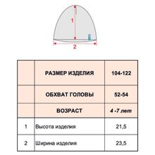 Сиреневая шапка