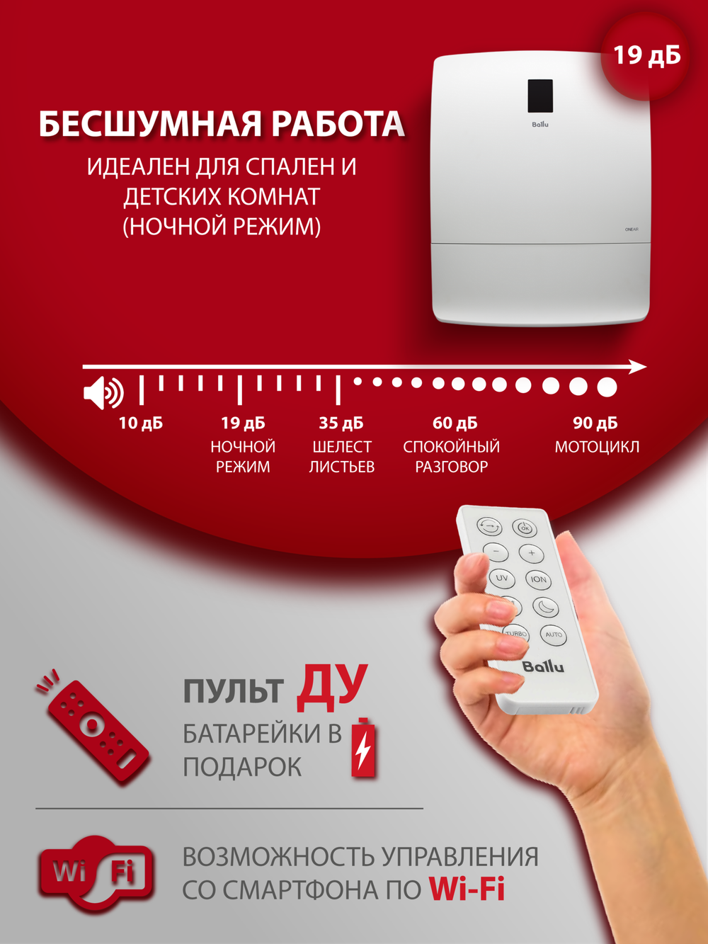Приточный очиститель воздуха Ballu Oneair ASP-200SP