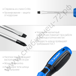ЗУБР Профессионал-46 46 шт, Набор отверток с насадками (25283-H46)