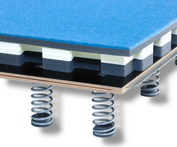 Профессиональный помост гимнастический пружинный для вольных упражнений