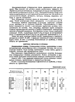 Сборка авиационных моторов | Г.А. Булычев