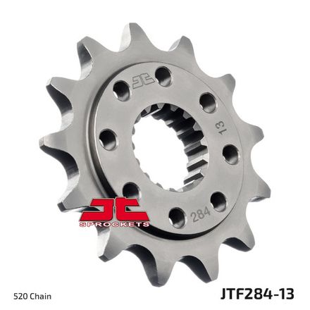 JTF284