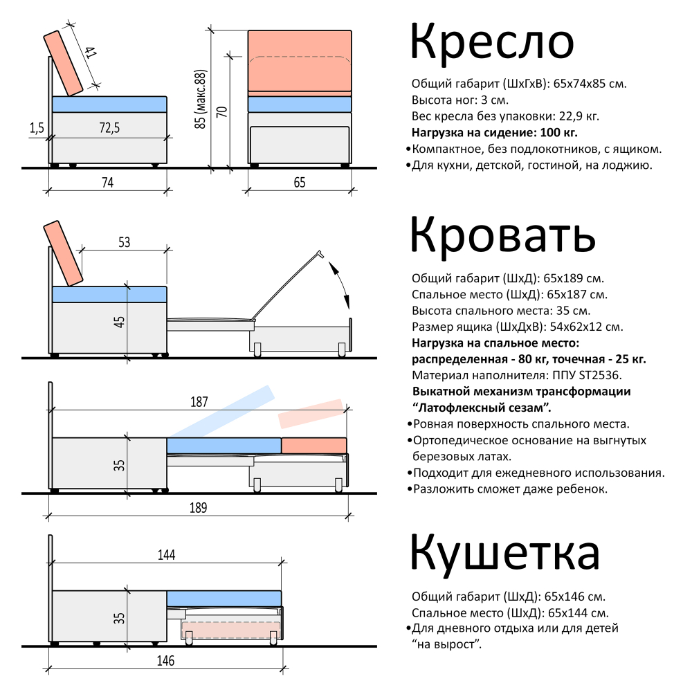 Кресло-кровать "Миник" Rich Grey (серо-синий), купон "Тигр"