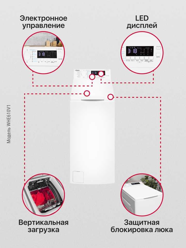 Стиральная машина Hansa WHE610V1