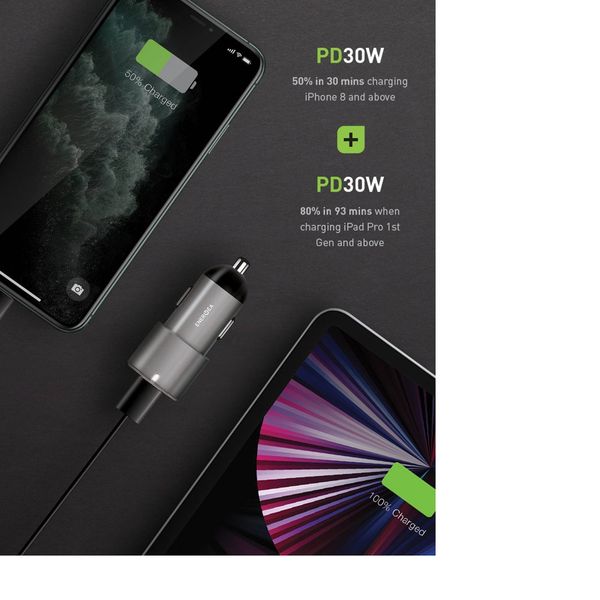 Автомобильное зарядное устройство Energea AluDrive D60, USB-C + USB-С 66W, Темно-серый | Gunmetal