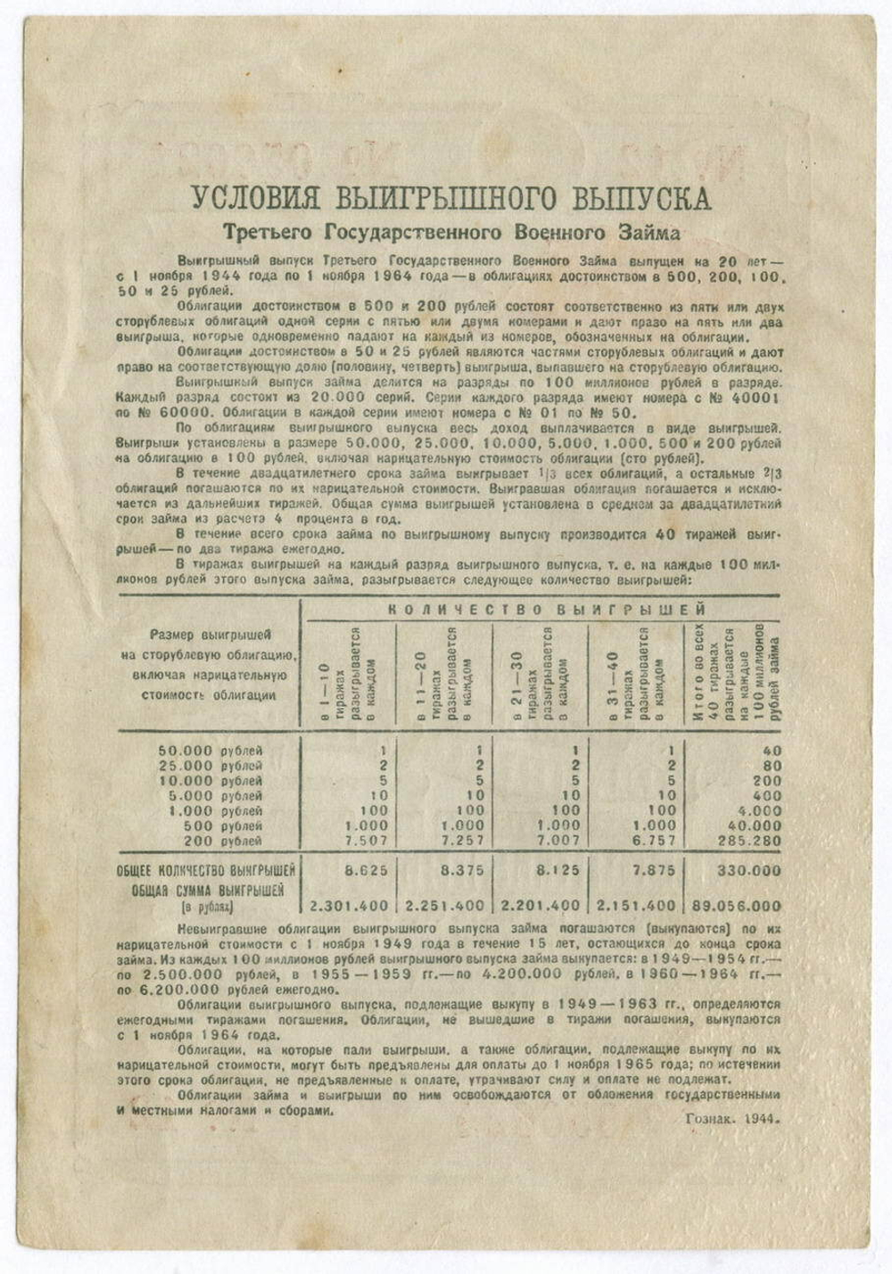 Облигация 25 рублей 1944 год. 3-ий государственный военный заем. Серия 056621. F-VF