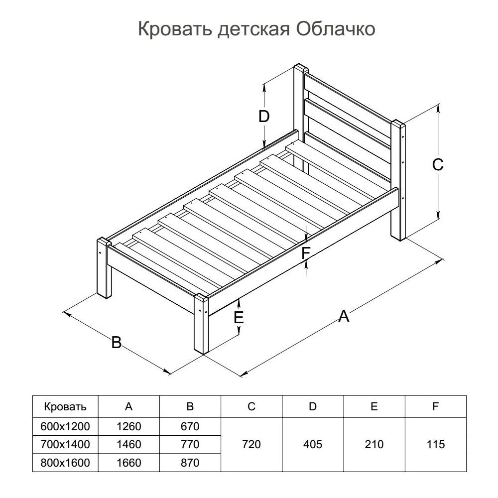 Детская кровать Облачко 700 х 1400 сосна, бесцветный лак