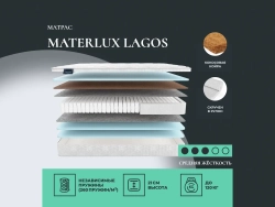 Матрас Materlux Lagos