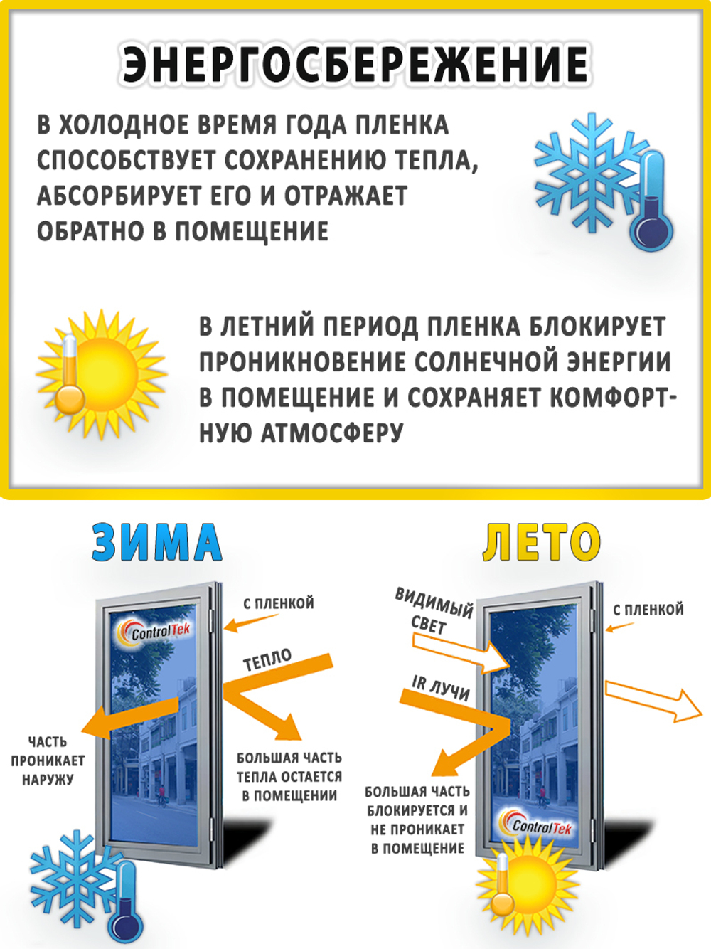 Пленка для окон декоративная CRYSTAL WHITE ControlTek, на отрез (ширина рулона 1,22 м.)