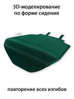 Коврик-Накидка под детское Автокресло