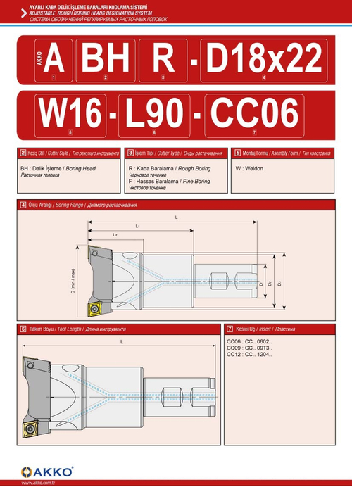 Регулируемая расточная головка ABHR-D68x90-W32-L210-CC12 (для чернового точения 68-90 мм.)