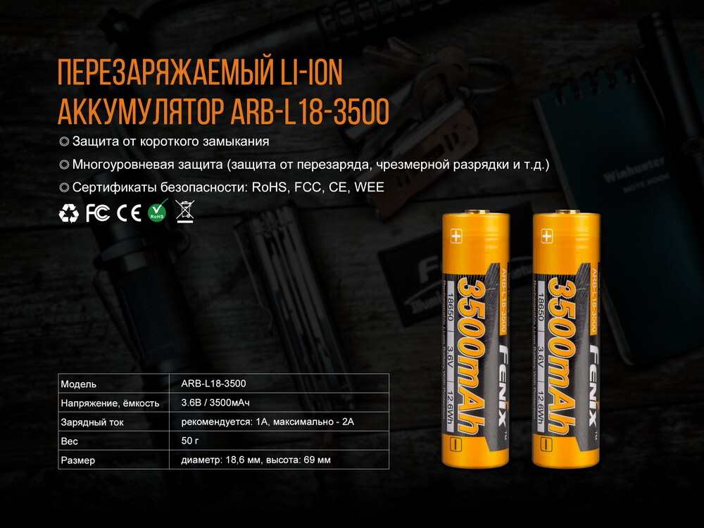 Набор зарядное устройство+аккумулятор на 18650 Fenix 3500 mAh Fenix ARE-X11 NEW
