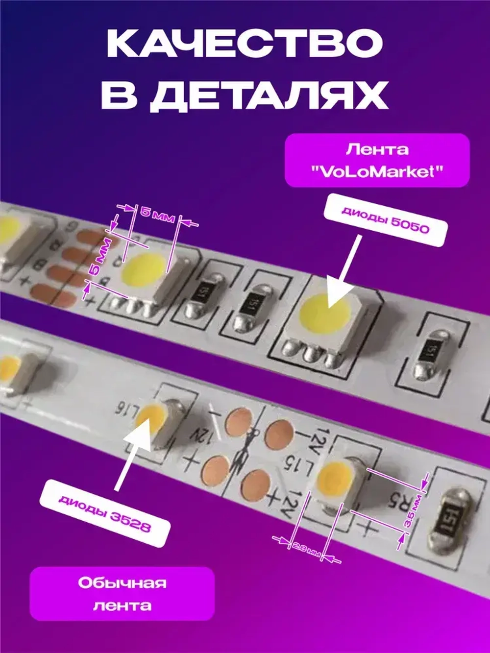 Светодиодная лента RGB 40м, гирлянда, управление с телефона и пульта, многоцветная подсветка для кухни и комнаты