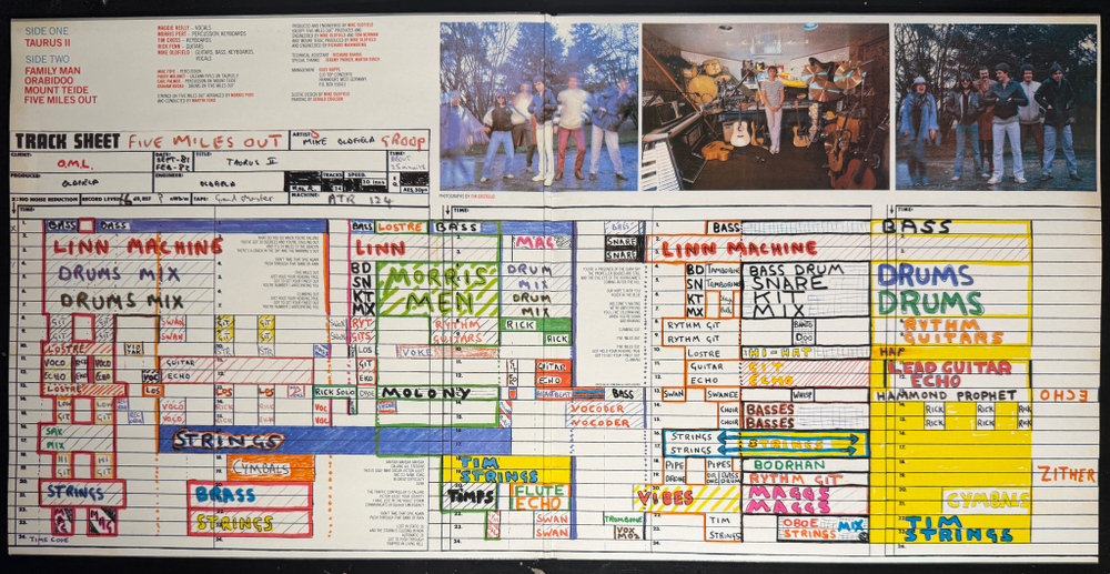 Mike Oldfield - Five Miles Out (Скандинавия 1982г.)