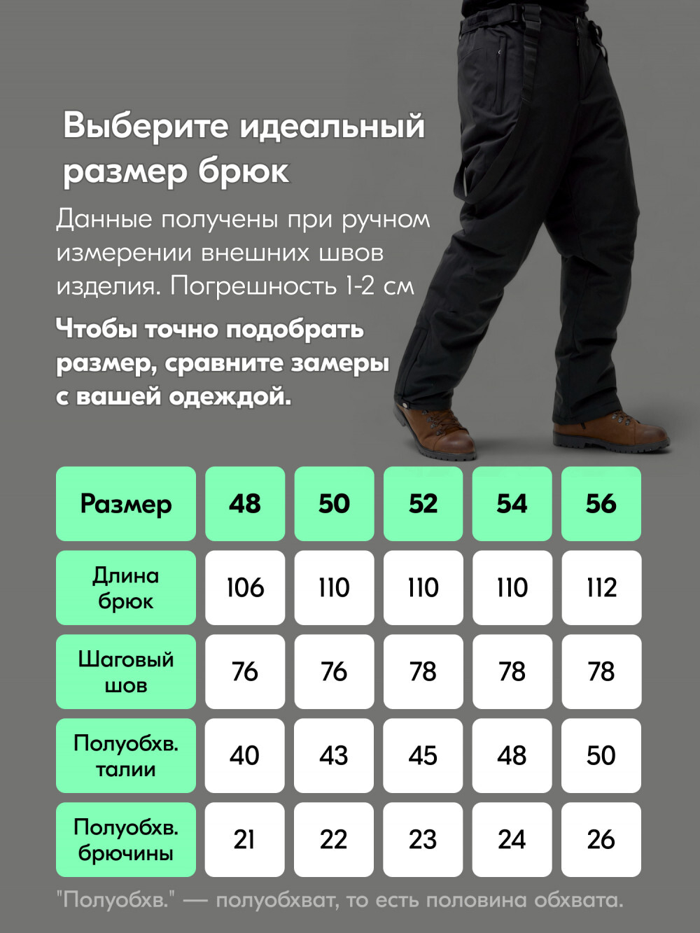 Горнолыжный костюм мужской зимний черного цвета 370Ch