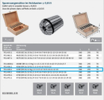 Набор цанг 428E-S   ER20   12шт.   зажим 2-13