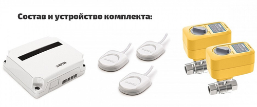 КОМПЛЕКТ NEPTUN SPECIAL EDITION | БАЗОВЫЙ ПРОВОДНОЙ, КРАНЫ BUGATTI 3/4