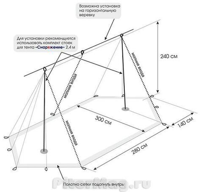 Москитное укрытие Снаряжение Сиеста