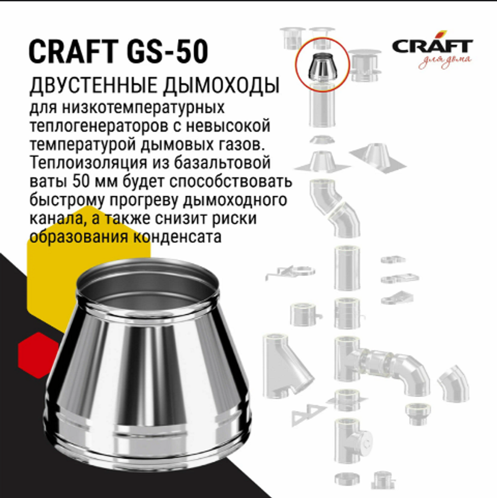 Дымоход Craft Серия GS 50 (316 0,5/304 0,5) Izovol 50 Комплект через стену