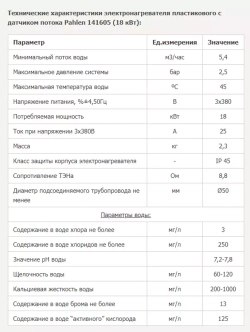 Pahlen Электронагреватель 18кВт (380В, Ø50мм, Incoloy825, 0-45 С°, корпус пластик)