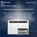 Инверторный конвектор Electrolux Air Gate Transformer с шасси и блоком управления ECH/AG2-1500 T-TUI4 с WI-FI, 10 ступеней мощности