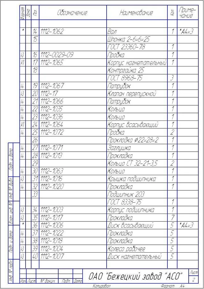 Маслёнка мойки ЦКБ-1112 1.3 3993595