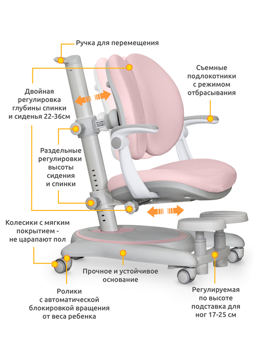 Детское кресло Mealux Ortoback Duo Plus Pink (арт. Y-510 KP Plus)