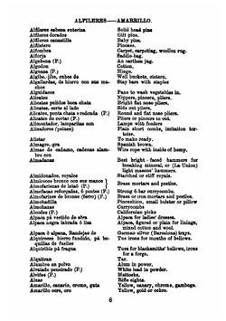 Pocket Dictionary of Spanish Technical Terms | Spanish Technical Terms