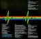 Pink Floyd – The Dark Side Of The Moon (50th Anniversary, Picture Disc) 2LP