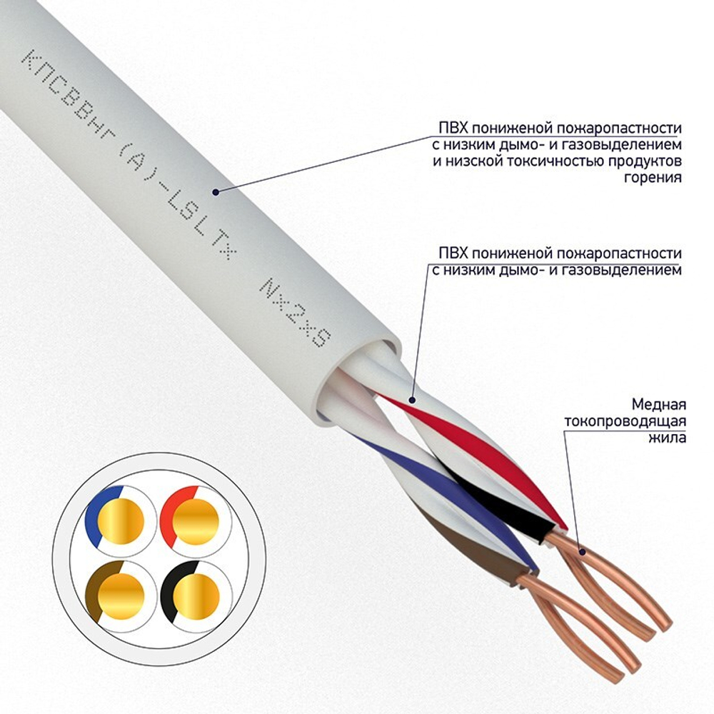 Кабель  Rexant 01-4875