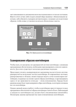 Безопасность контейнеров. Фундаментальный подход к защите контейнеризированных приложений