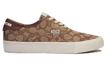 COACH Coach CitySole Comfortable Casual Sneakers Women's Khaki