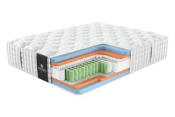 Матрас MaterLux VERDELLINO (ВЕРДЕЛЛИНО)