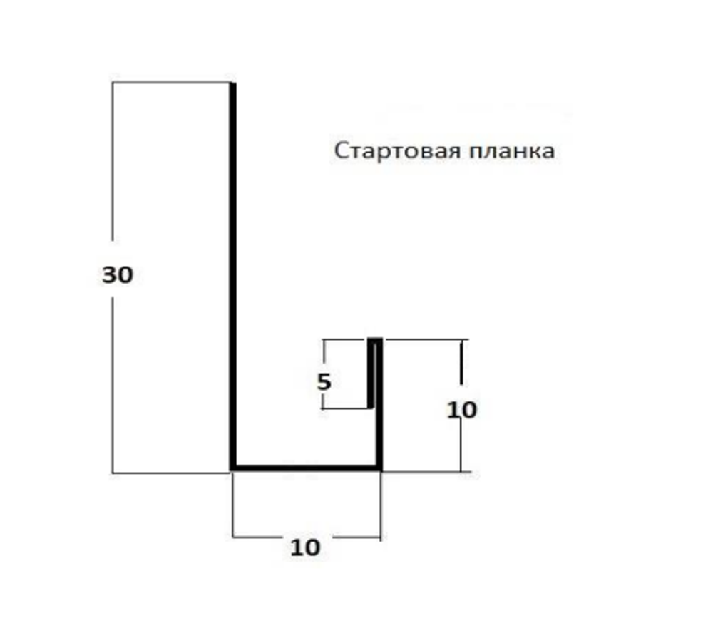 Стартовая планка оцинкованная (Zn)
