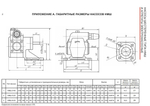НМШ 5-25-4,0/25 (до +70°С) с 4,0 кВт