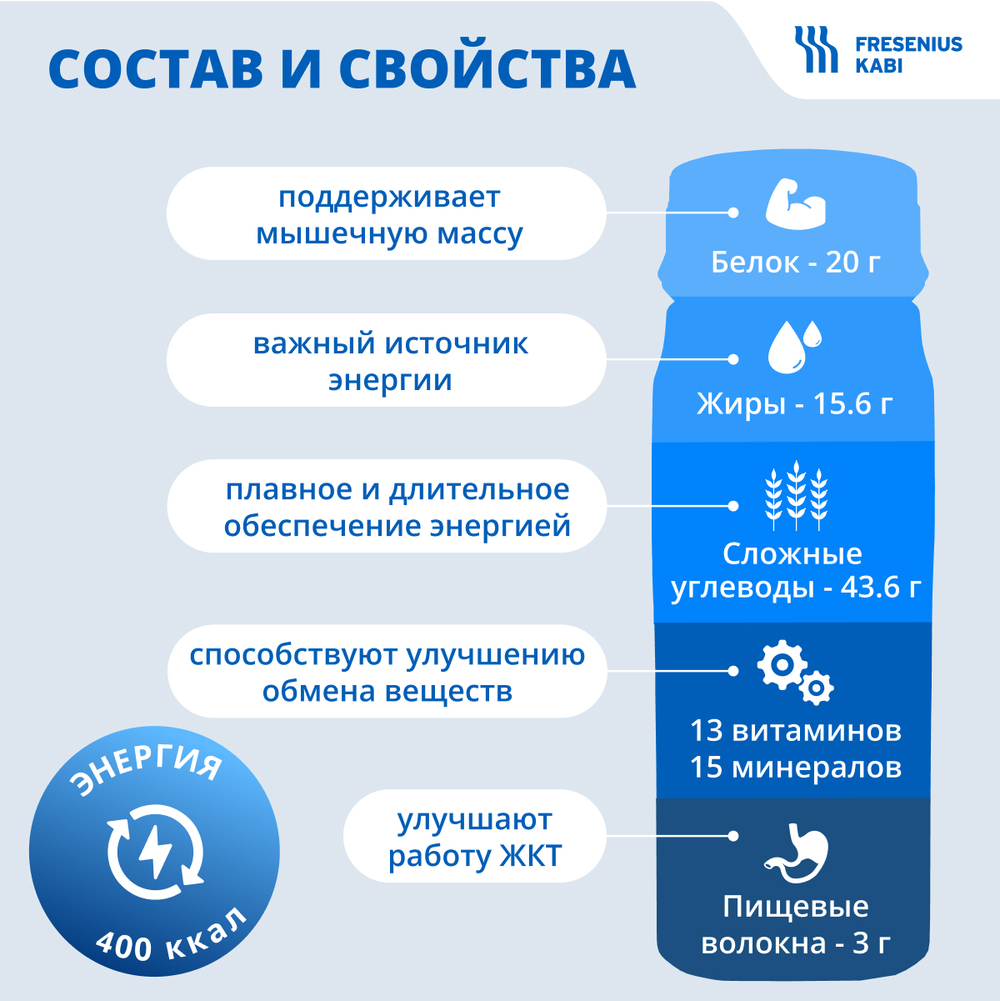 Фрезубин напиток 2 ккал с пищевыми волокнами: лимон (коробка 24 штуки)