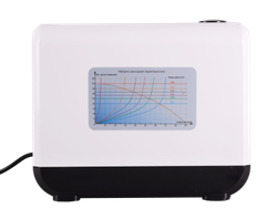 Автоматическая насосная станция АСВ-90/40И с инверторным двигателем Вихрь